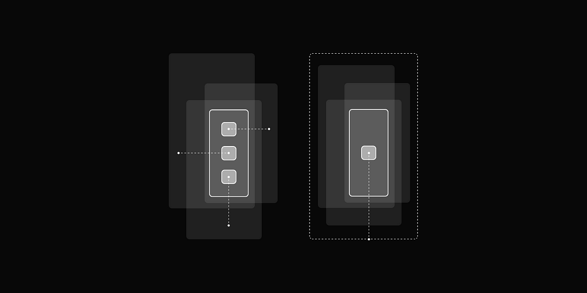 Single source of truth: style between components with react compound ...