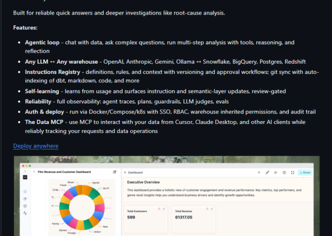 This open source AI analyst solves the real text-to-SQL problem that no one is talking about