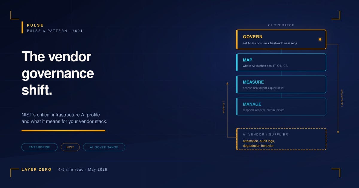 NIST Critical Infrastructure AI Profile and Vendor Governance Change