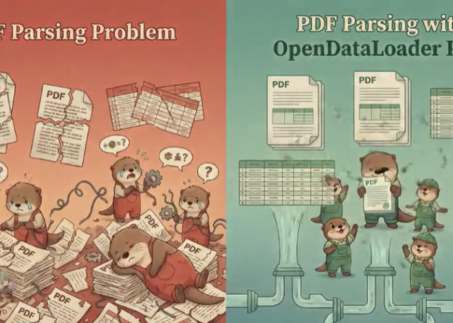 Automatic tagging of HANCOM open source AI in OpenDataLoader PDF