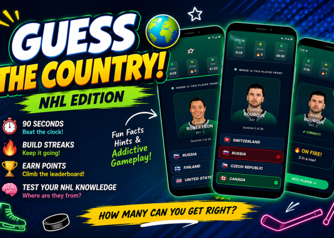 Create a high-retention “Guess the Country” game in #JetpackCompose