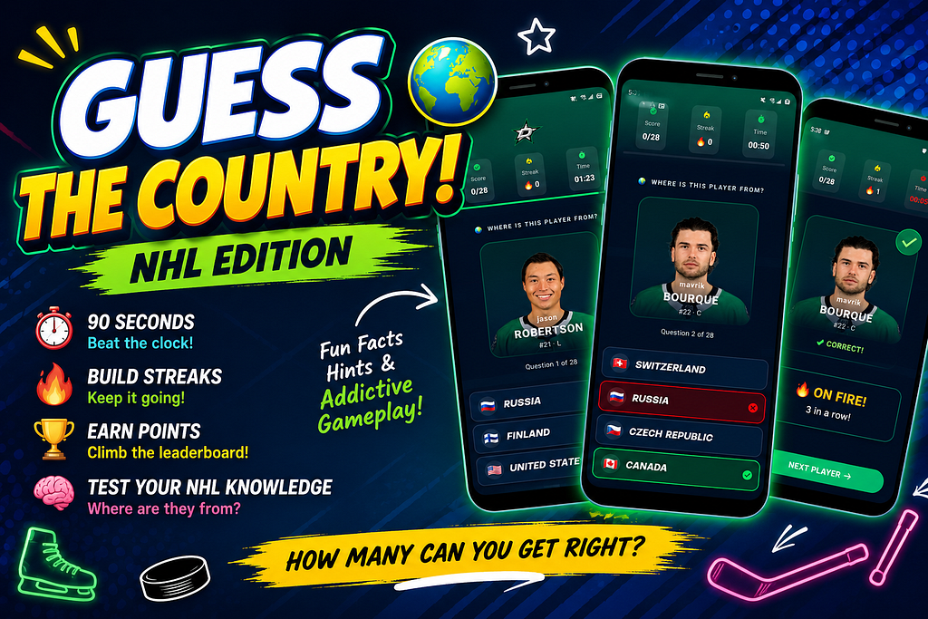 Create a high-retention “Guess the Country” game in #JetpackCompose