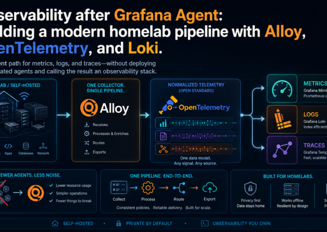 Observability after Grafana Agent.