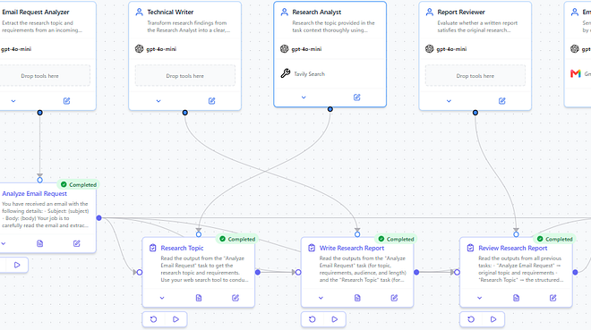 Building an AI-Powered Research Email Assistant with CrewAI