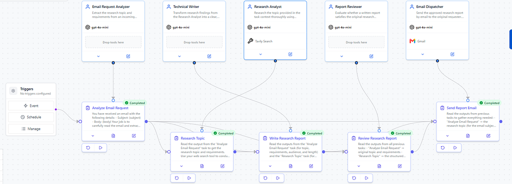 Building an AI-Powered Research Email Assistant with CrewAI