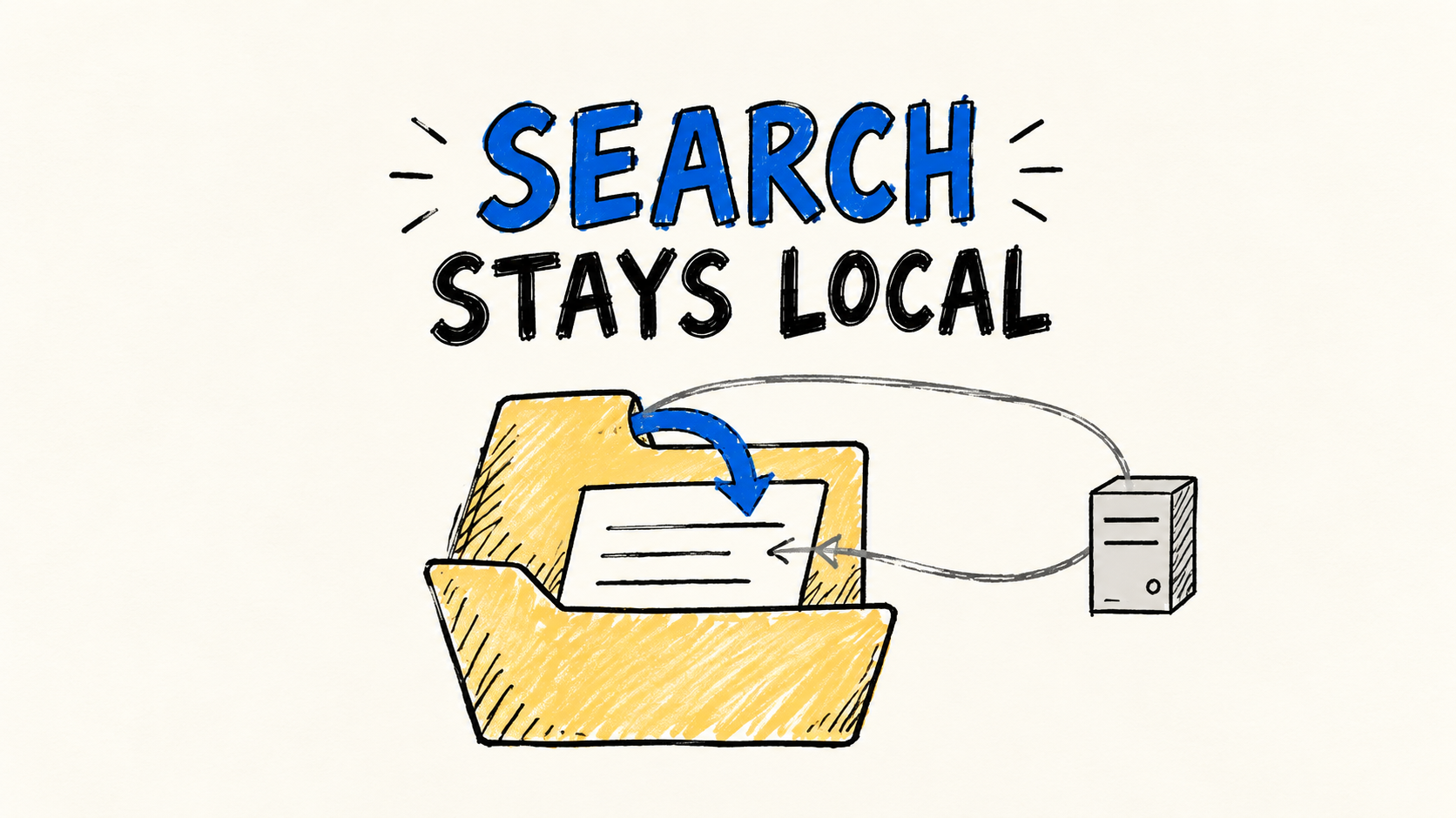 7 Python Libraries for Search Without Elasticsearch