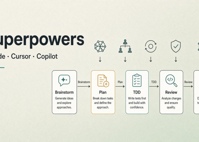 Superpowers plugins for AI coding: skills, commands, Claude, Cursor, Copilot