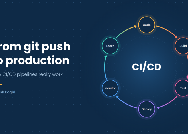From Git Push to Production: How CI/CD Pipelines Really Work