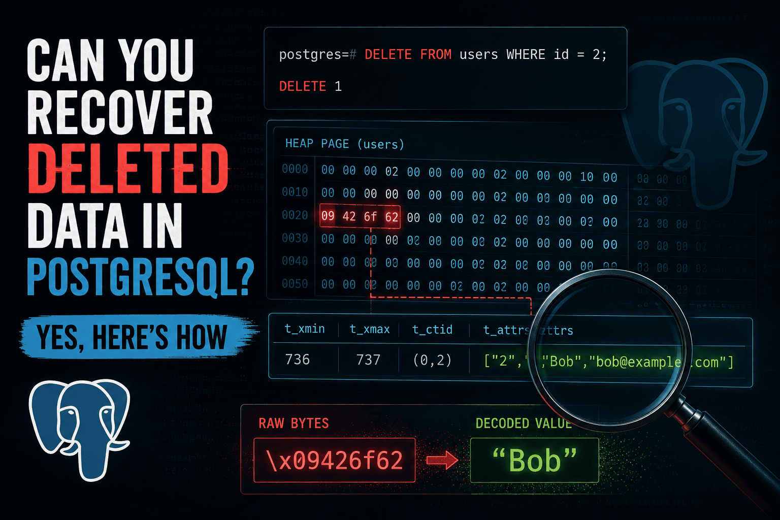 Can You Recover Deleted Data in PostgreSQL? Yes, Here’s How